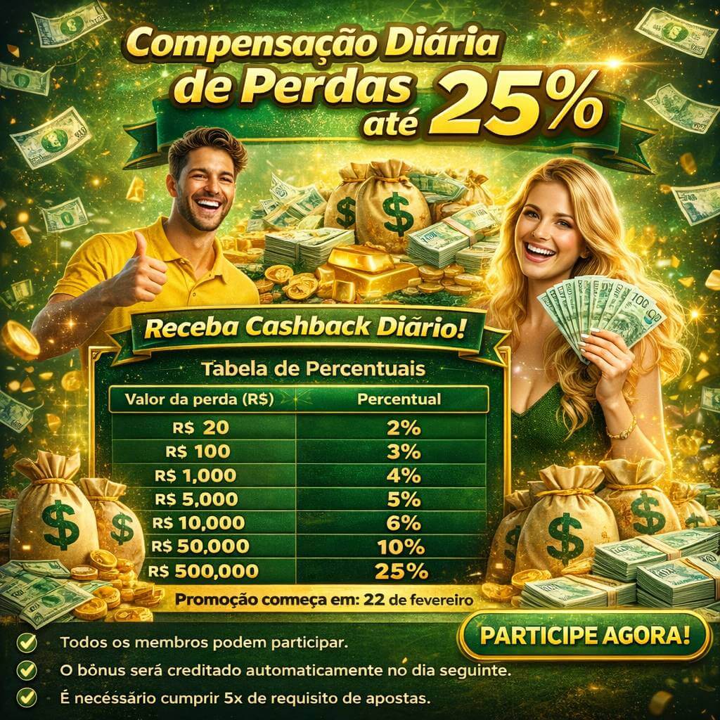 Download PC